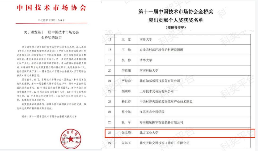 张立峰校长荣获第十一届金桥奖突出贡献个人奖 北迎科技