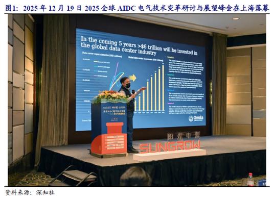 科技新产业】自建电厂成美国aidc趋势,北证电力设备与特种材料迎机遇